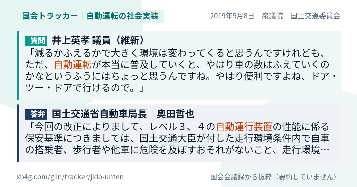 質問と答弁のカード