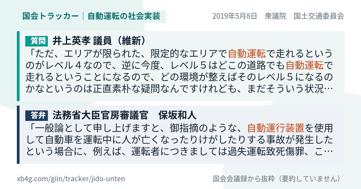 質問と答弁のカード