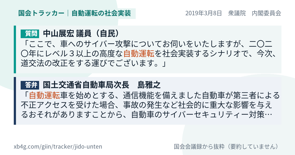 質問と答弁のカード