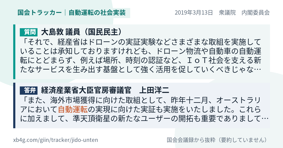 質問と答弁のカード