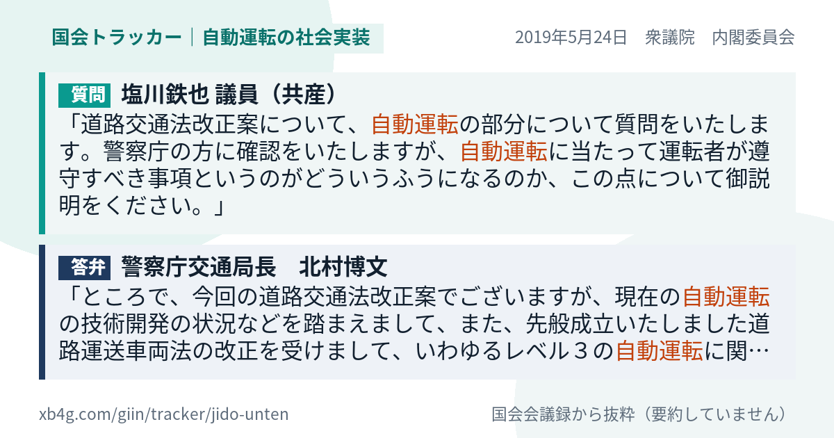 質問と答弁のカード