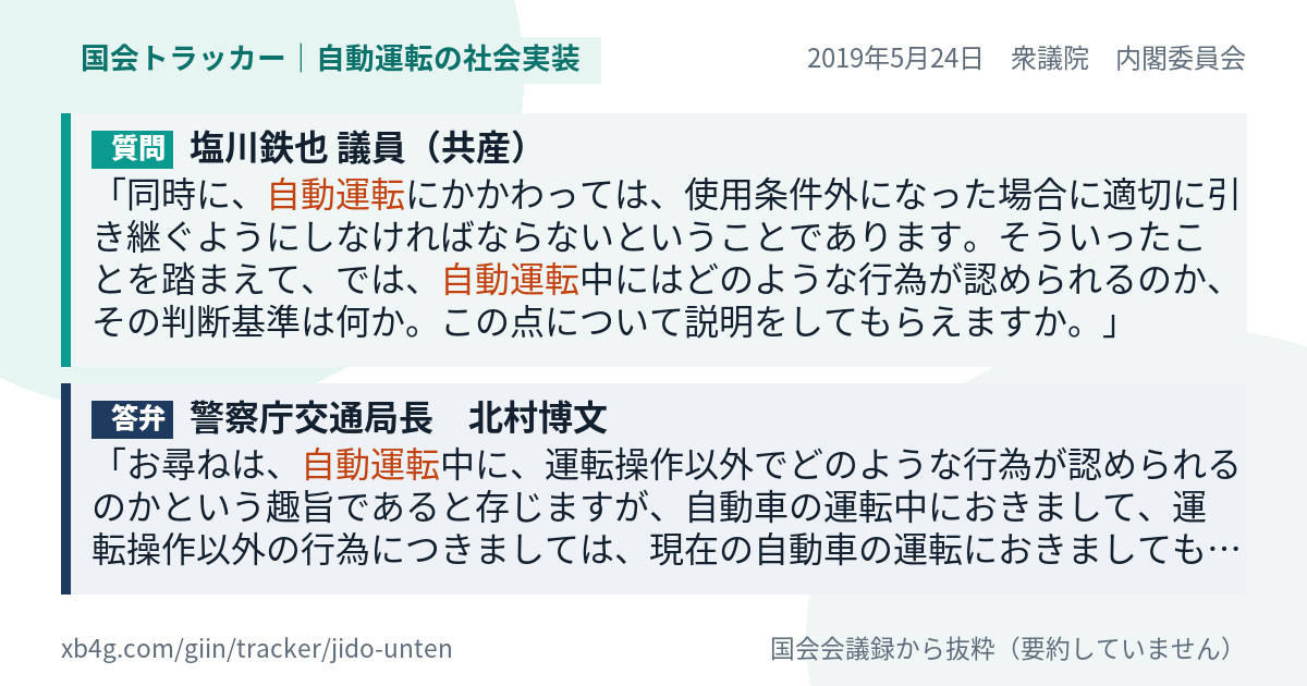 質問と答弁のカード