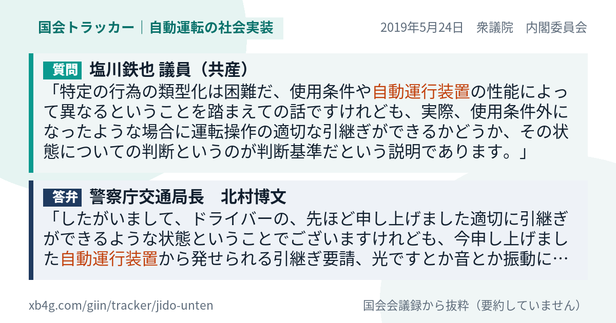 質問と答弁のカード