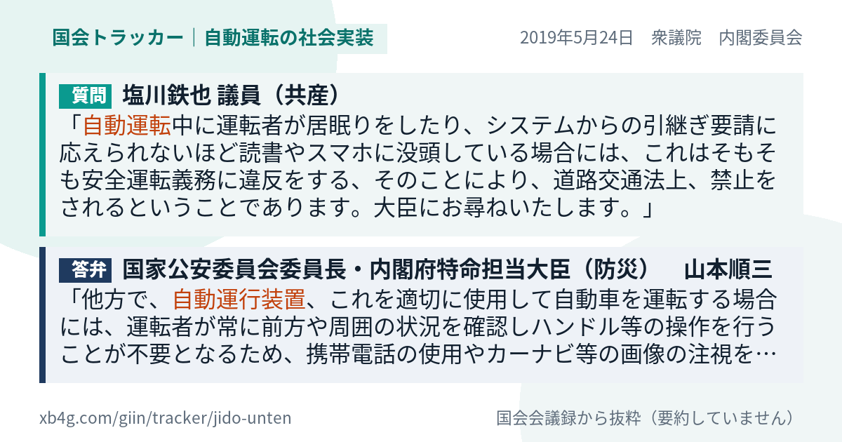 質問と答弁のカード