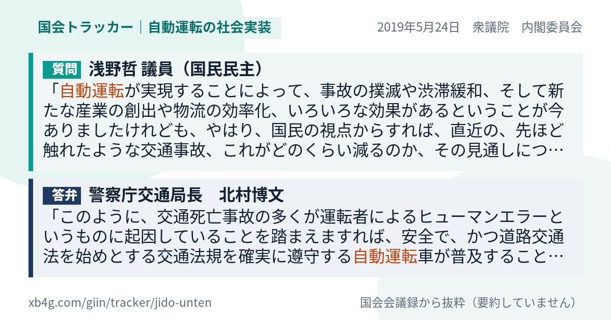 質問と答弁のカード