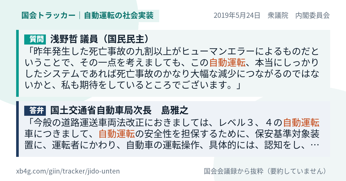 質問と答弁のカード