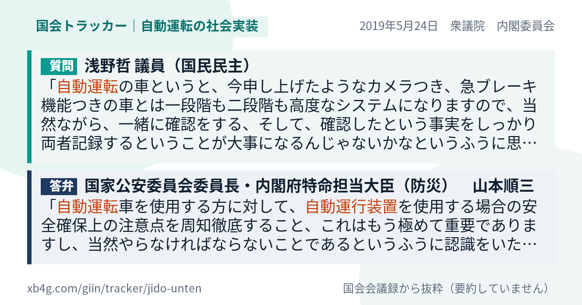 質問と答弁のカード