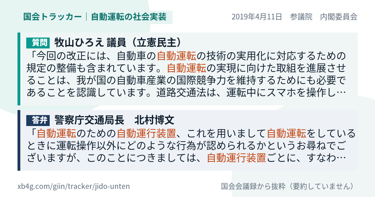 質問と答弁のカード