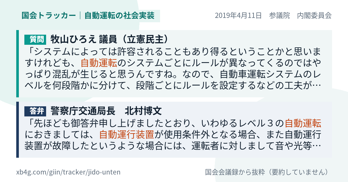 質問と答弁のカード