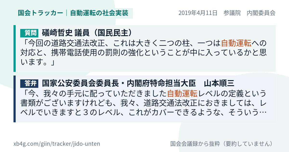 質問と答弁のカード
