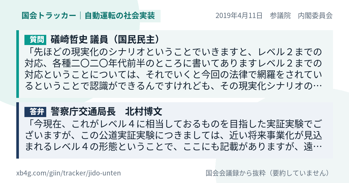 質問と答弁のカード