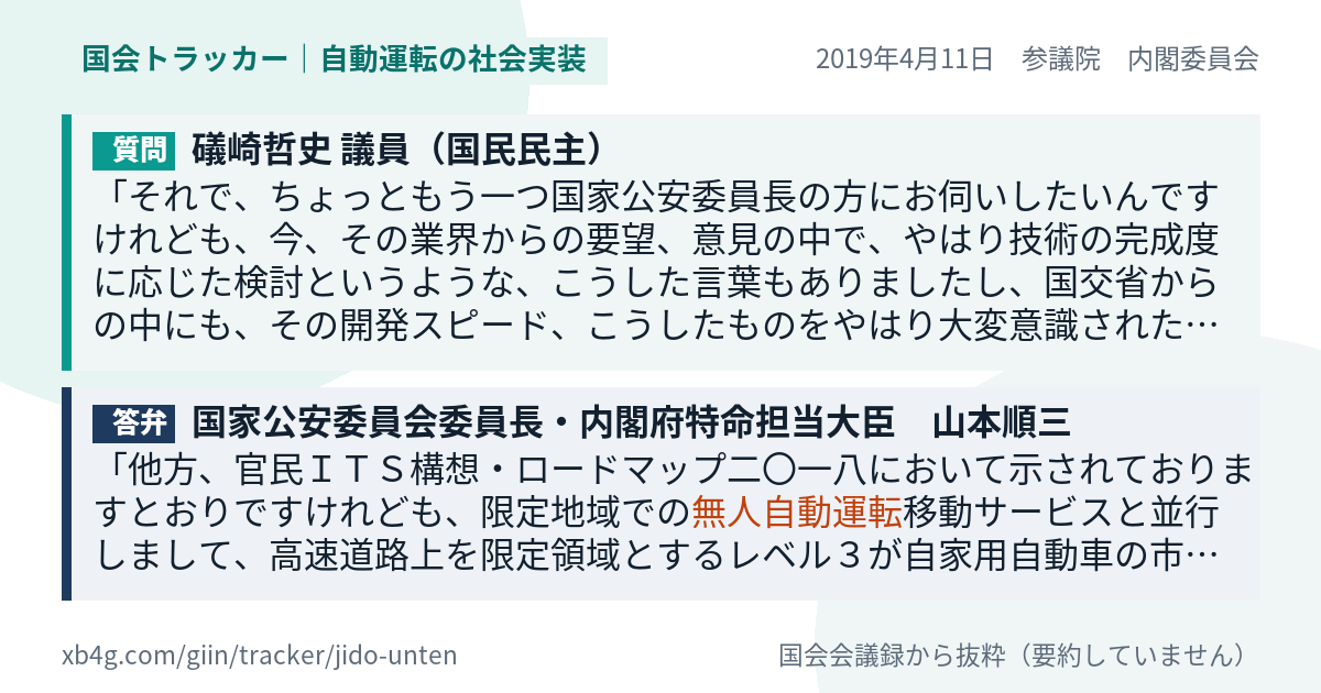 質問と答弁のカード