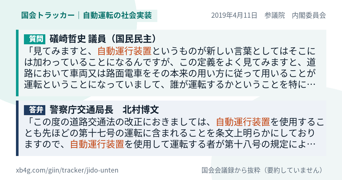 質問と答弁のカード
