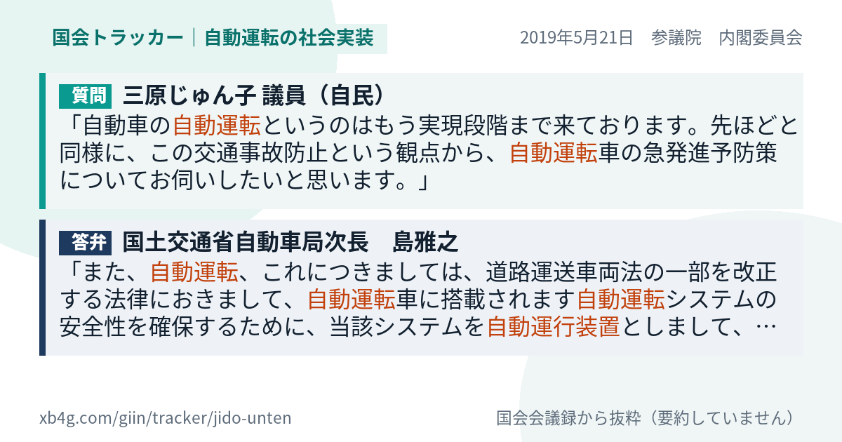 質問と答弁のカード