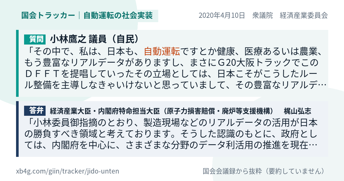質問と答弁のカード