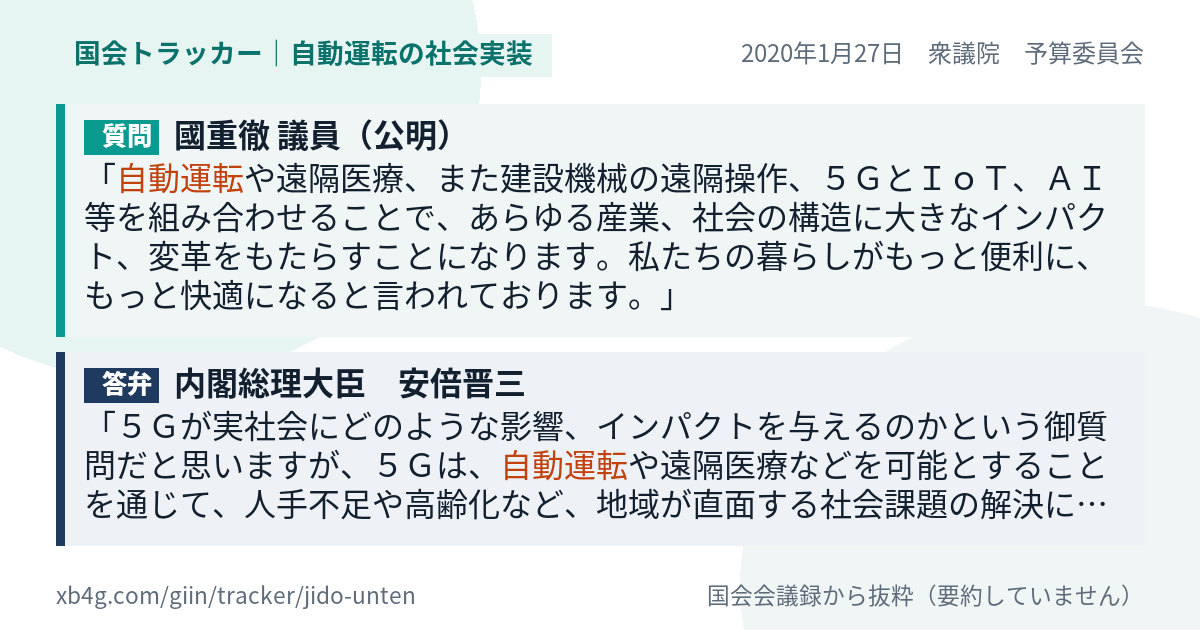 質問と答弁のカード