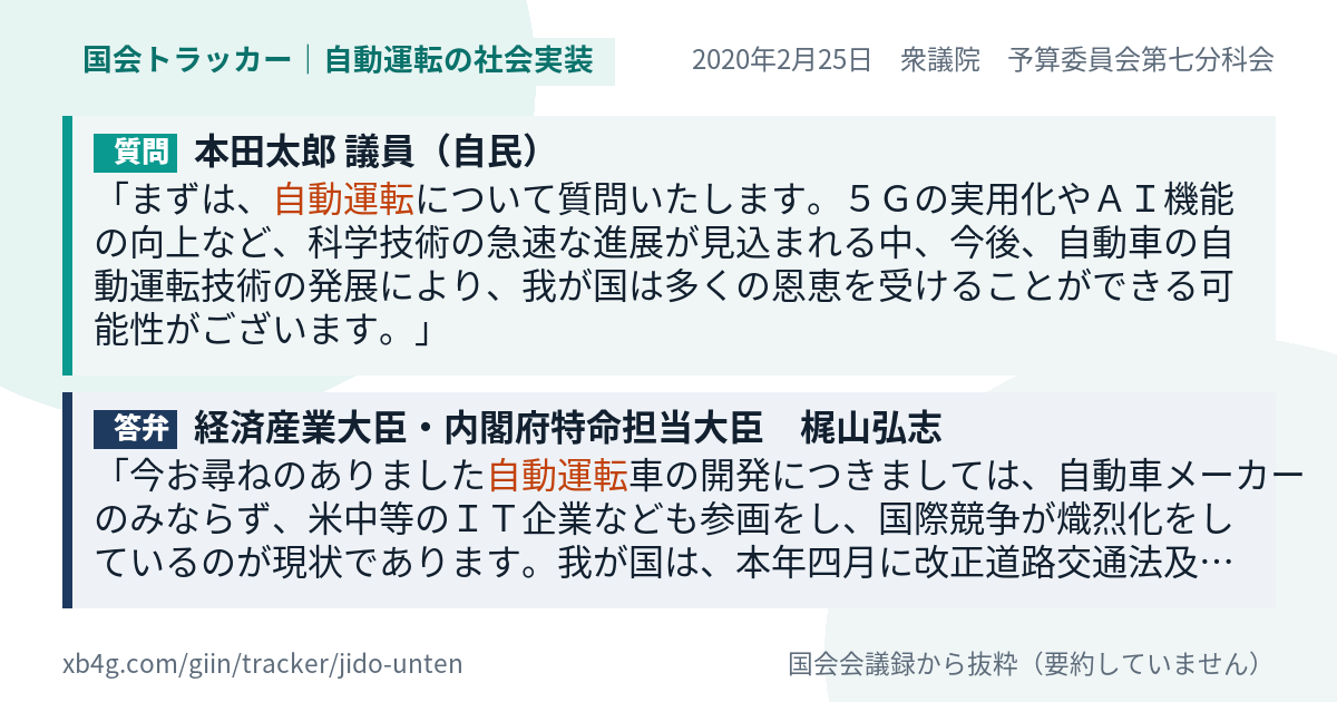 質問と答弁のカード