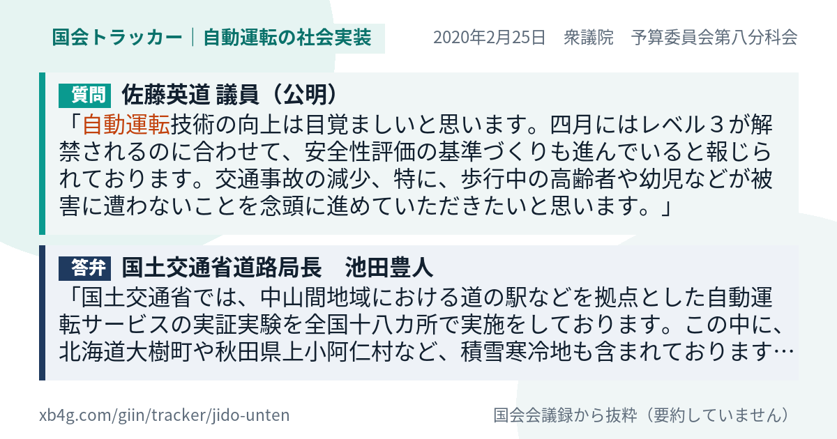 質問と答弁のカード