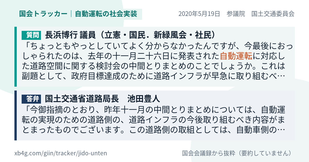 質問と答弁のカード