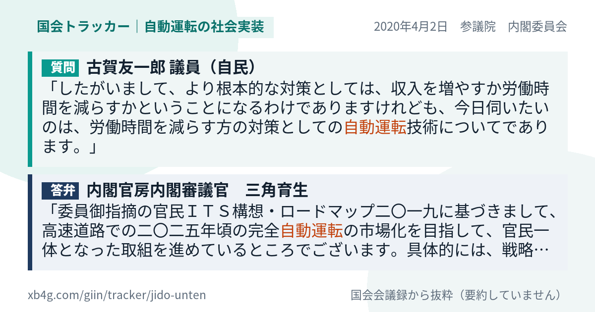 質問と答弁のカード
