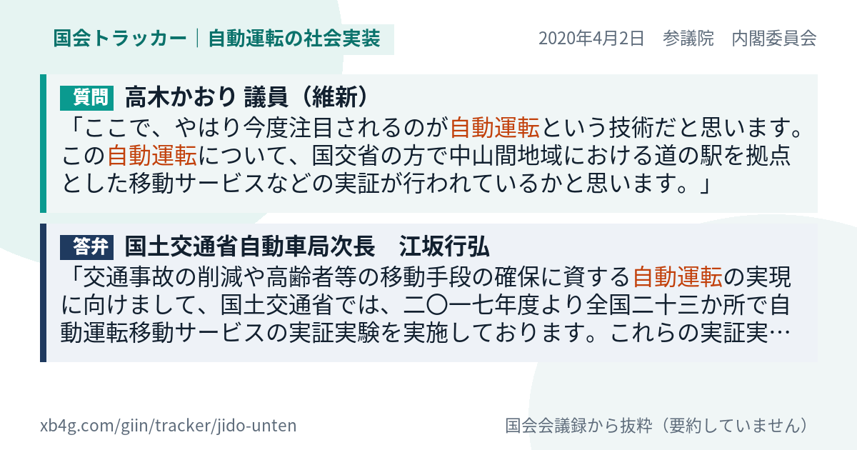 質問と答弁のカード