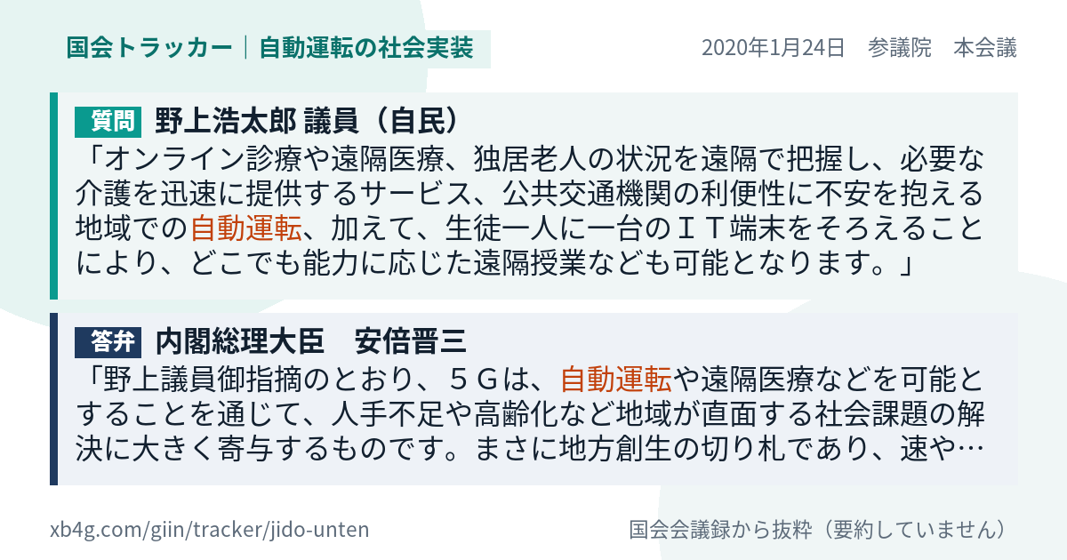 質問と答弁のカード