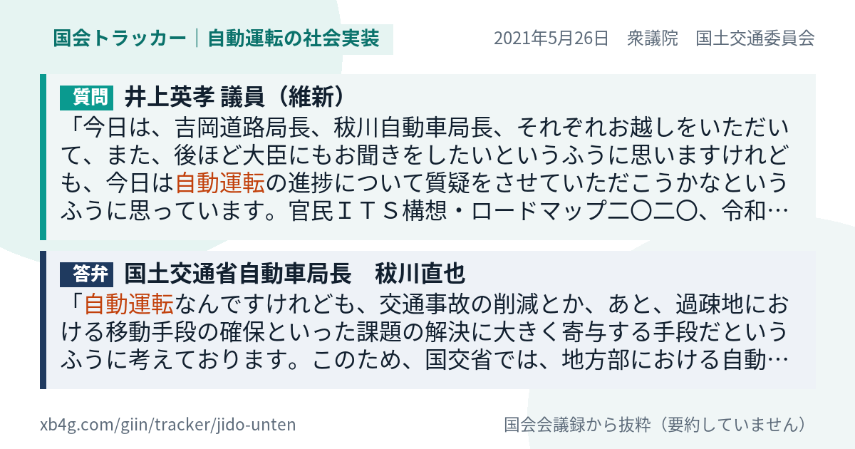 質問と答弁のカード