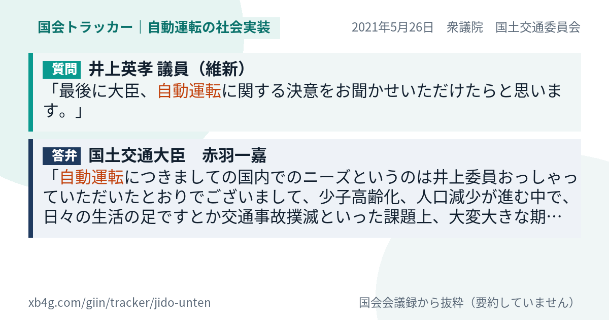 質問と答弁のカード