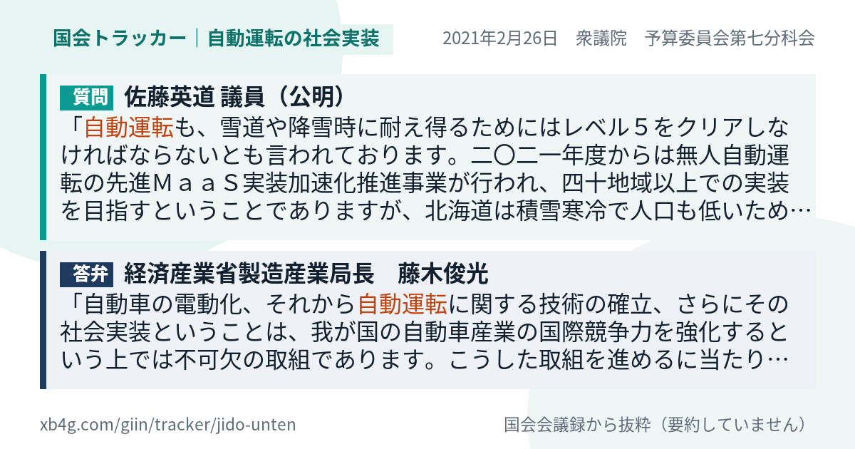 質問と答弁のカード