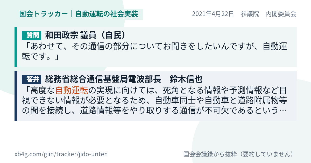 質問と答弁のカード