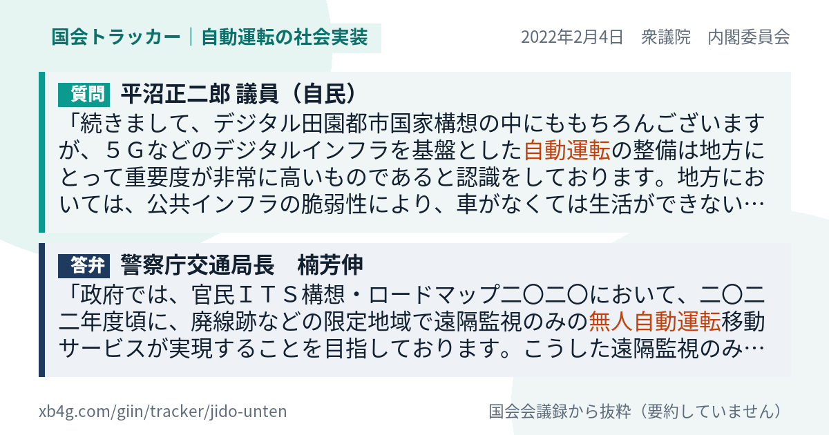 質問と答弁のカード