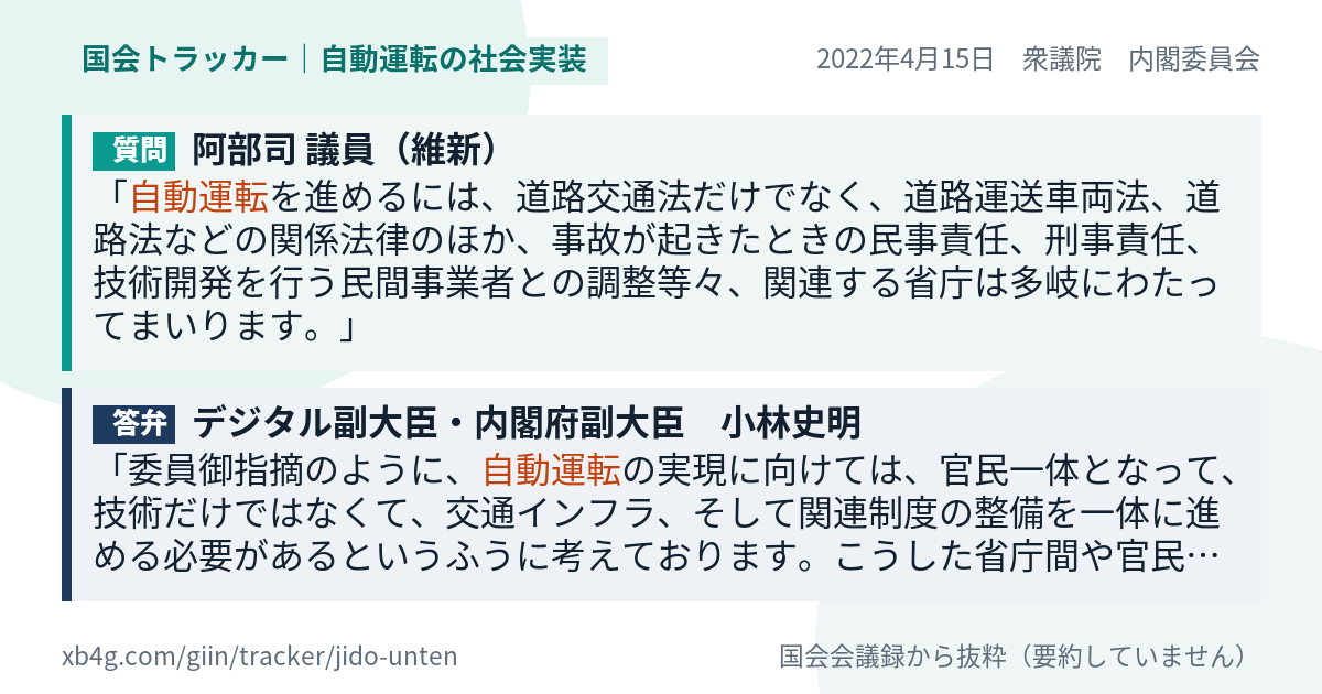 質問と答弁のカード