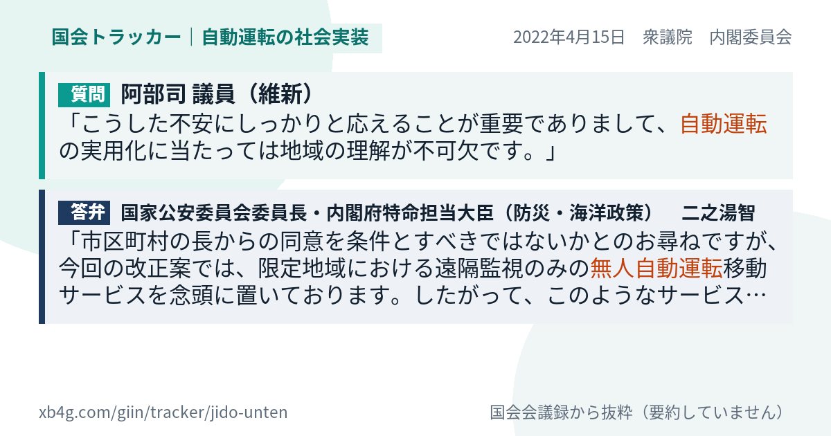 質問と答弁のカード
