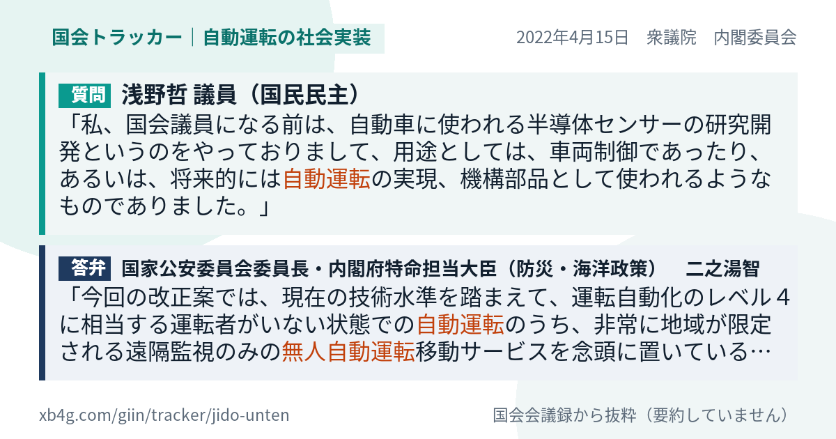 質問と答弁のカード