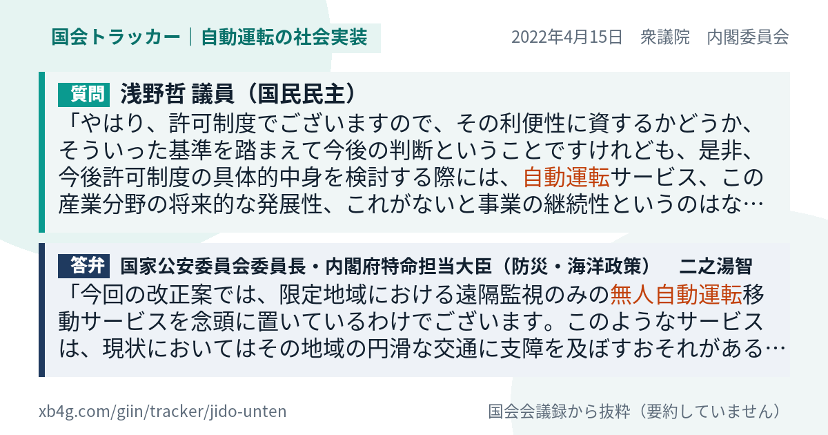質問と答弁のカード