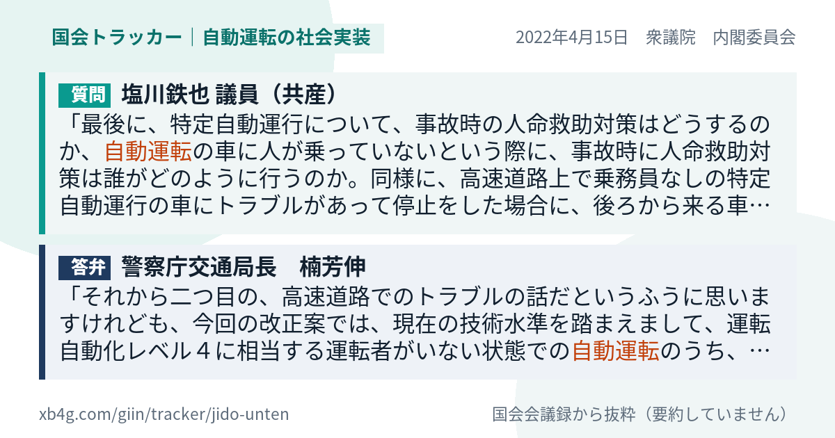 質問と答弁のカード