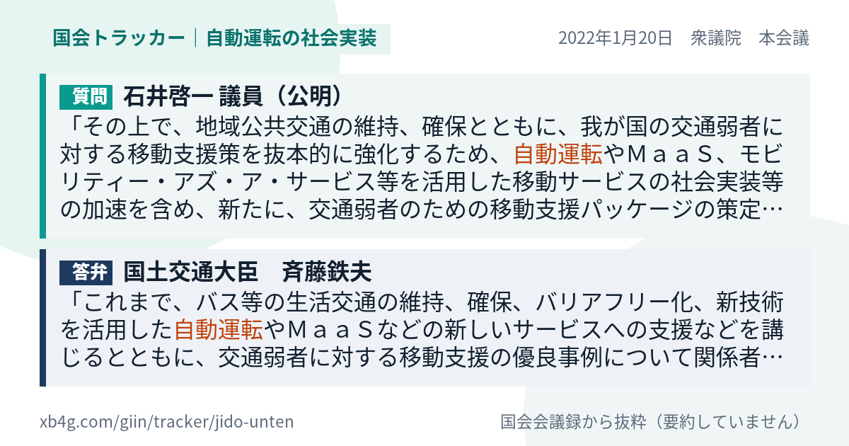 質問と答弁のカード