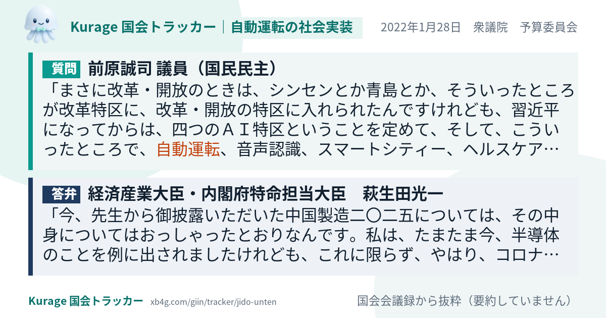 質問と答弁のカード