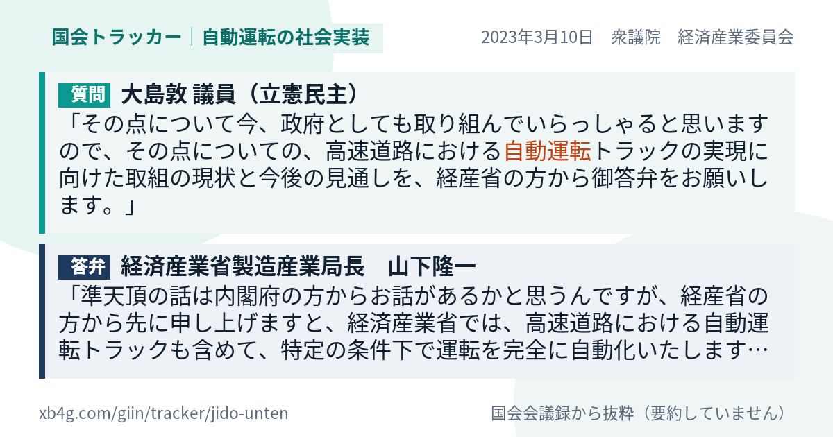 質問と答弁のカード