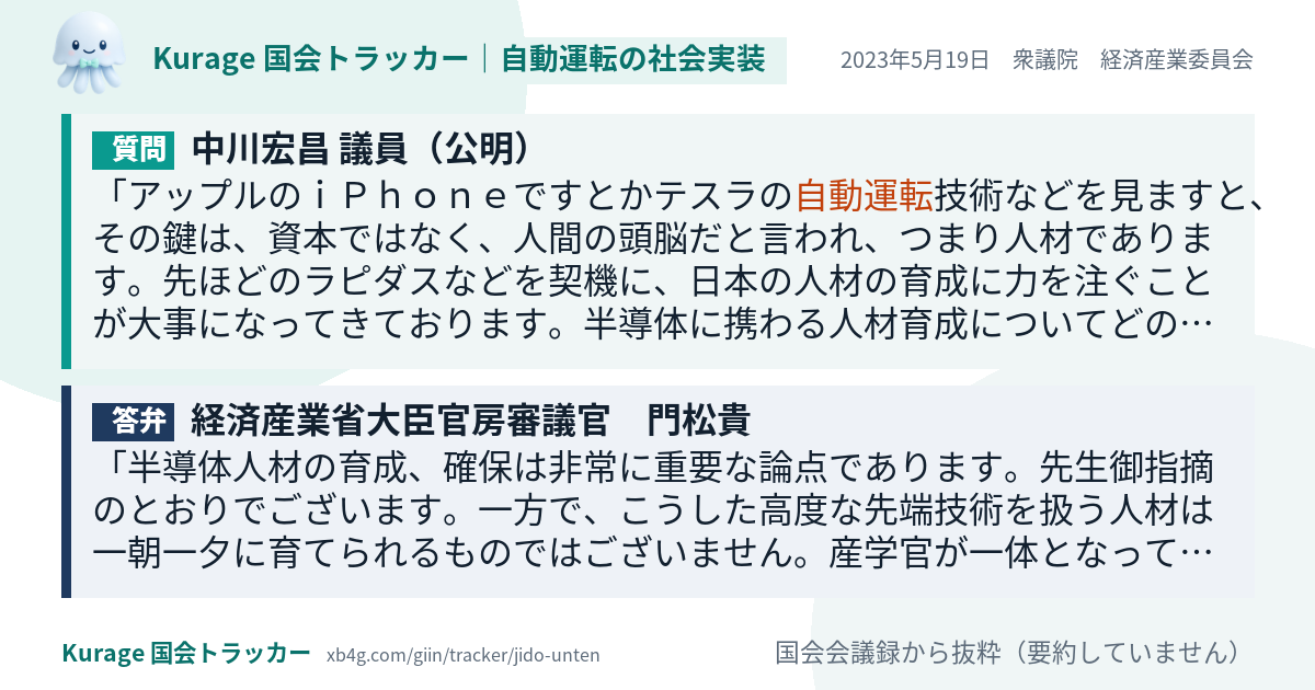 質問と答弁のカード