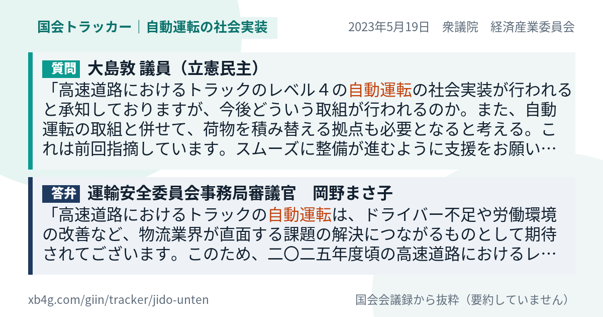 質問と答弁のカード