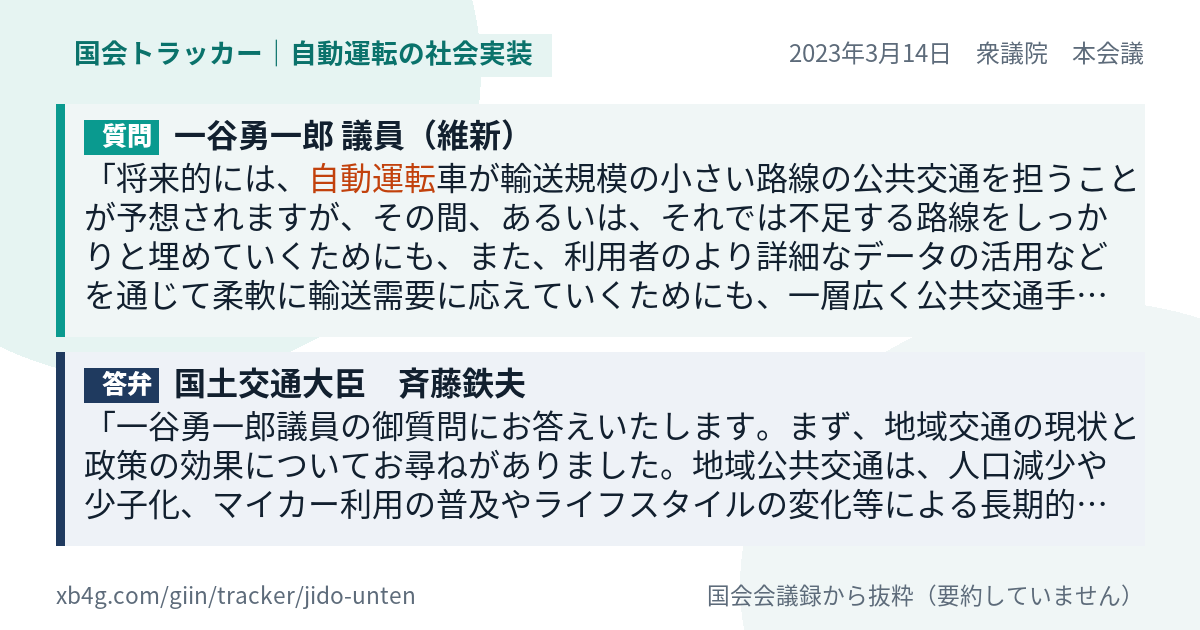 質問と答弁のカード