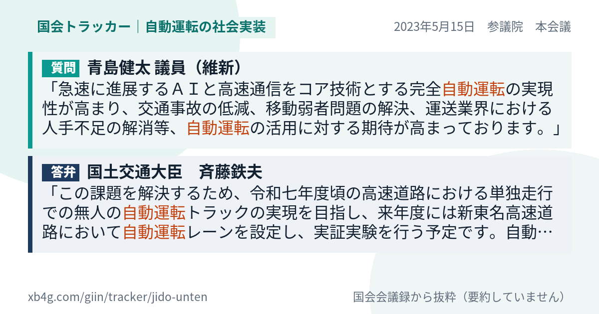 質問と答弁のカード
