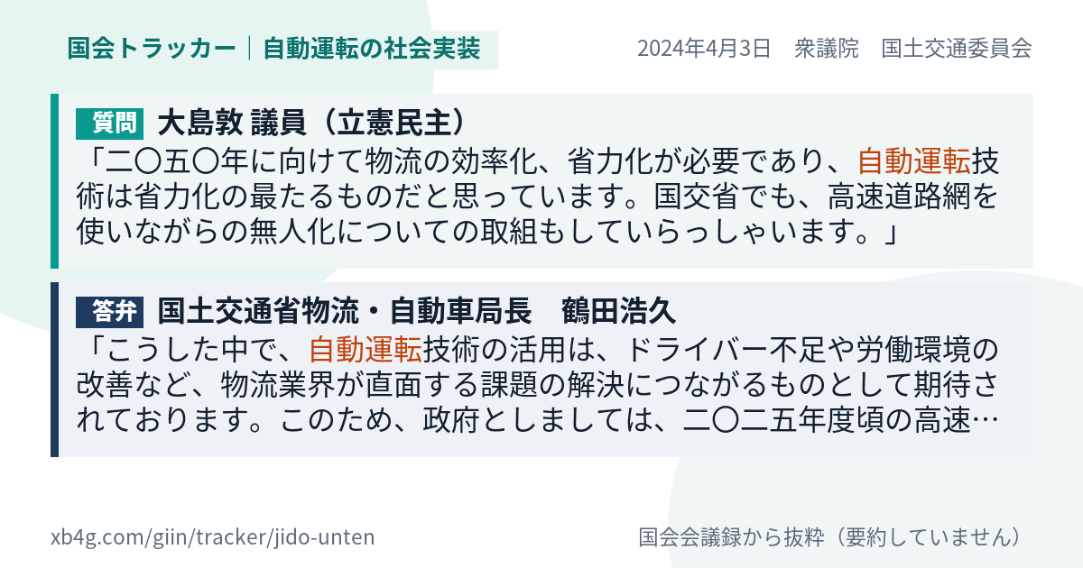 質問と答弁のカード