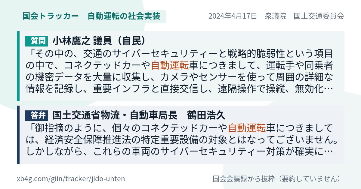 質問と答弁のカード