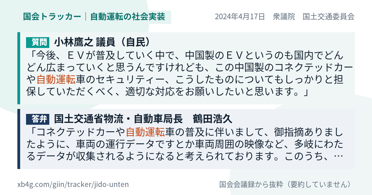 質問と答弁のカード