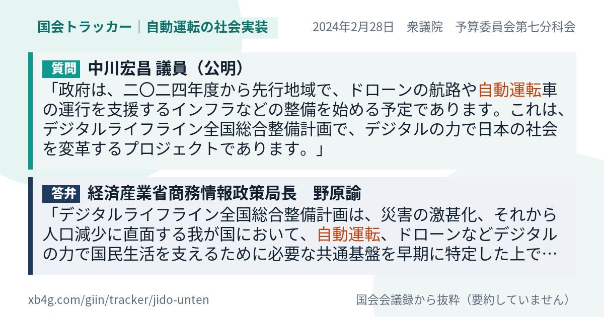 質問と答弁のカード