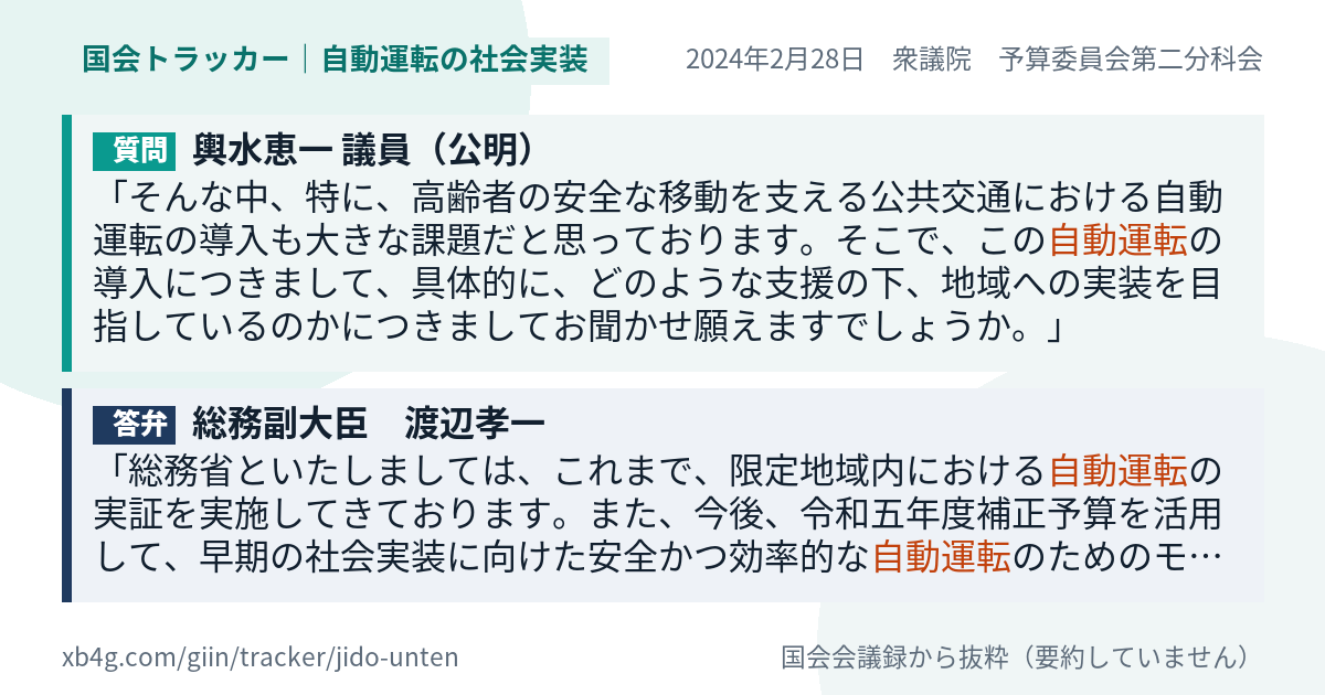 質問と答弁のカード