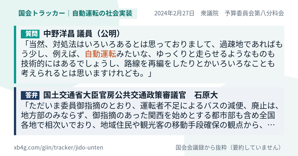 質問と答弁のカード