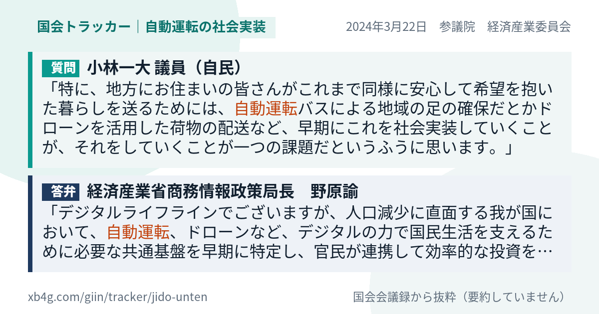 質問と答弁のカード